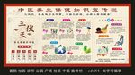 中医养生保健知识宣传栏