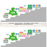 阅读楼梯文化墙