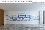 企业文化墙