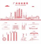 广州地标建筑剪影