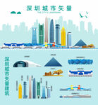 深圳地标