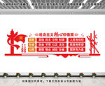 核心价值观文化墙