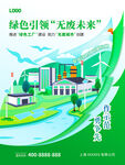 无废绿色工厂生态城市环保海报