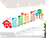 医院楼梯文化墙图片