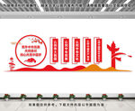 民族团结五个认同