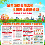 创建文明城市