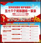 民族团结