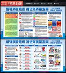 全国质量月展板