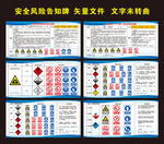化学品安全风险告知牌