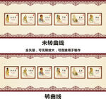 中华历代名医