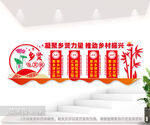 乡贤文化墙
