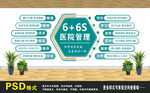 6S医院管理
