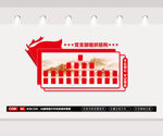 党支部组织结构文化墙