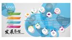 企业宣传展板