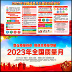 2023年质量月宣传
