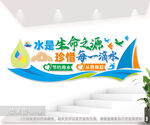 节约用水户外公益标语文化墙