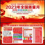 全国质量月展板
