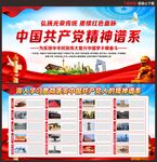 中国精神
