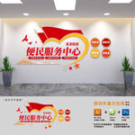 社区便民服务中心文化墙