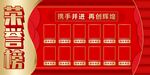 荣誉榜展板