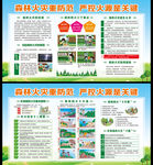 森林防火