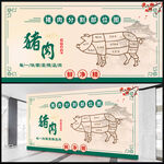 猪肉部位分割图