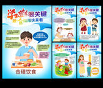 学生营养膳食