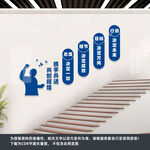 企业楼梯文化墙
