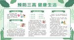 防治三高健康教育宣传栏