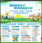 2023年质量月