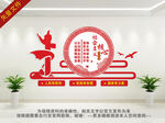核心价值观