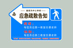 应急疏散图