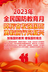 全民国防教育月展板