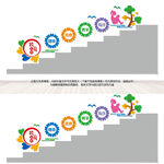 学校楼梯文化墙