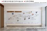 企业文化墙