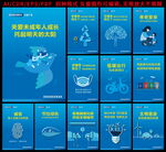 美德健康 公益广告 组图