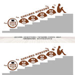 学校楼梯文化墙