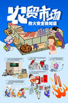 农贸市场防火安全小知识