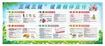 三减三健健康生活相伴宣传栏