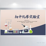 初中化学生物实验室背景展板海报