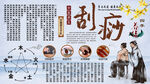 刮痧背景墙