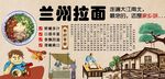 兰州拉面背景墙