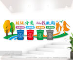垃圾分类标语户外文化墙图片