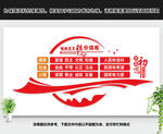 社会主义核心价值观