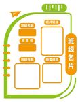 校园环创学习园地班级名片文化墙