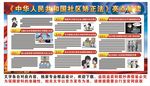 社区矫正法宣传栏