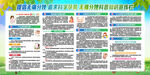 无痛分娩宣传展板