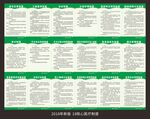 18项核心医疗制度