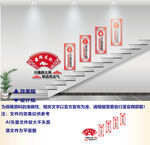 廉政楼梯文化墙