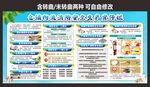 仓库消防安全